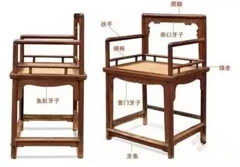 博业体育高级家具中式家具里的八大名椅！(图17)